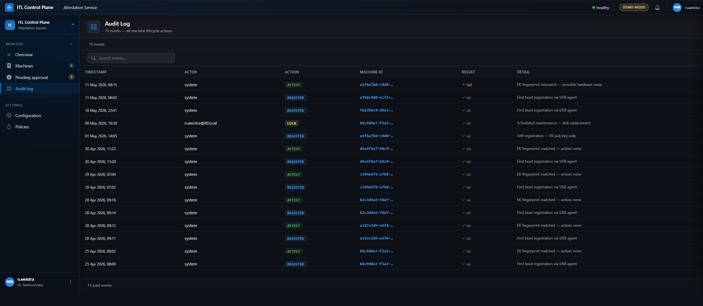 Audit log